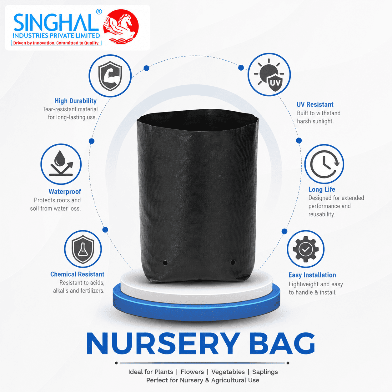 Nursery Bag