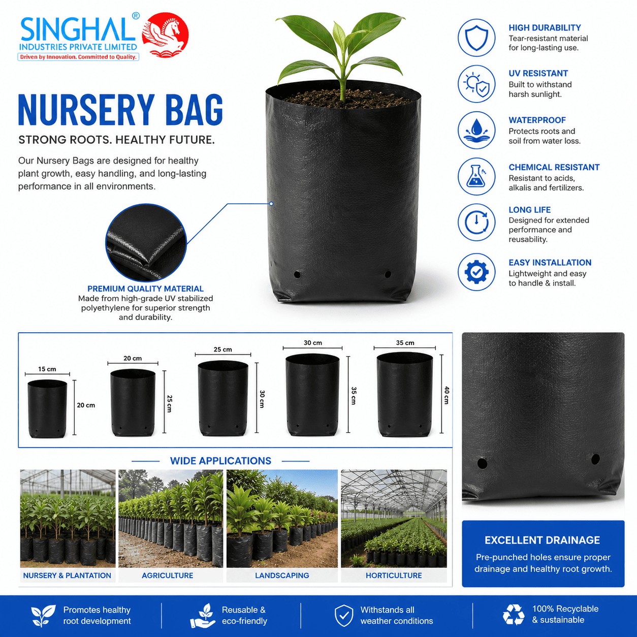 Nursery Bag